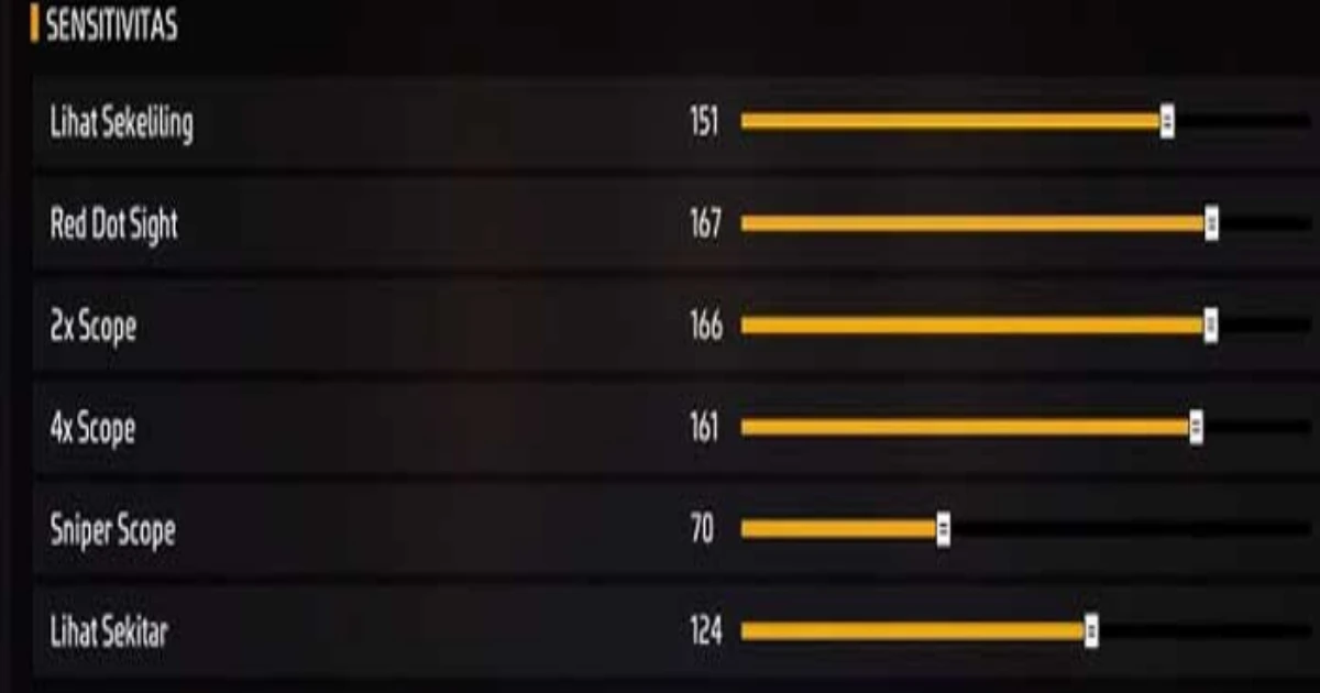 Sensitivitas FF Auto Headshot Aim Merah untuk Semua HP