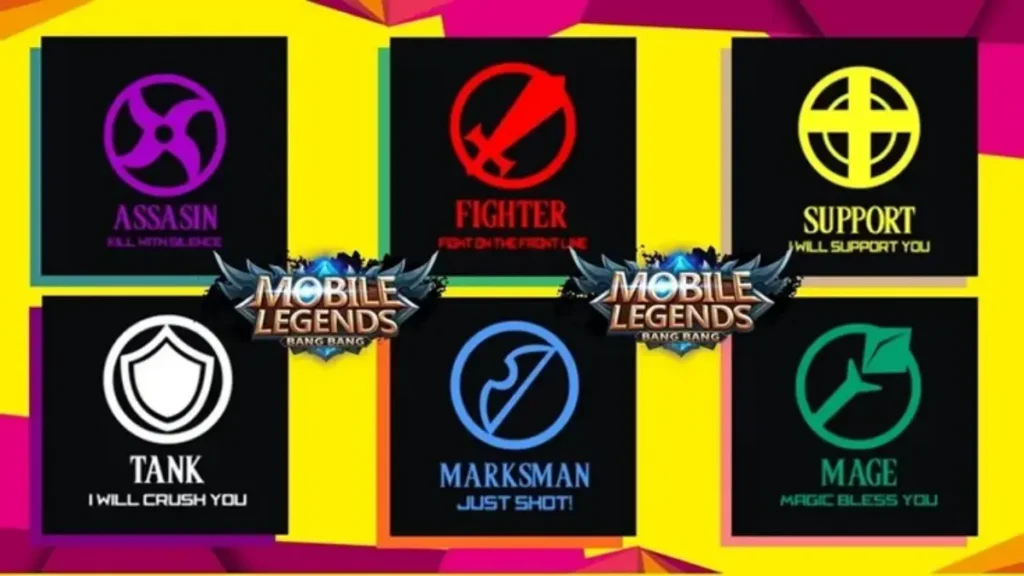 Ikon enam role hero Mobile Legends